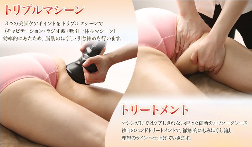トリプルマシーン 3つの美脚ケアポイントをトリプルマシーンで(キャビテーション・ラジオ波・吸引一体型マシーン)効率的にあたため、脂肪のほぐし・引き締めを行います。トリートメントマシンだけではケアしきれない滞った箇所をエヴァーグレース独自のハンドトリートメントで、徹底的にもみほぐし流し理想のラインへ仕上げていきます。