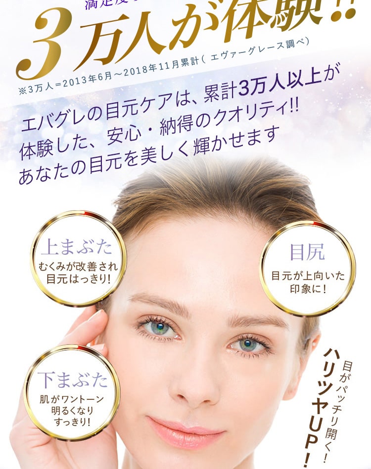 エバグレの目元ケアは、累計3万人以上が体験した、安心・納得のクオリティ!!あなたの目元を美しく輝かせます